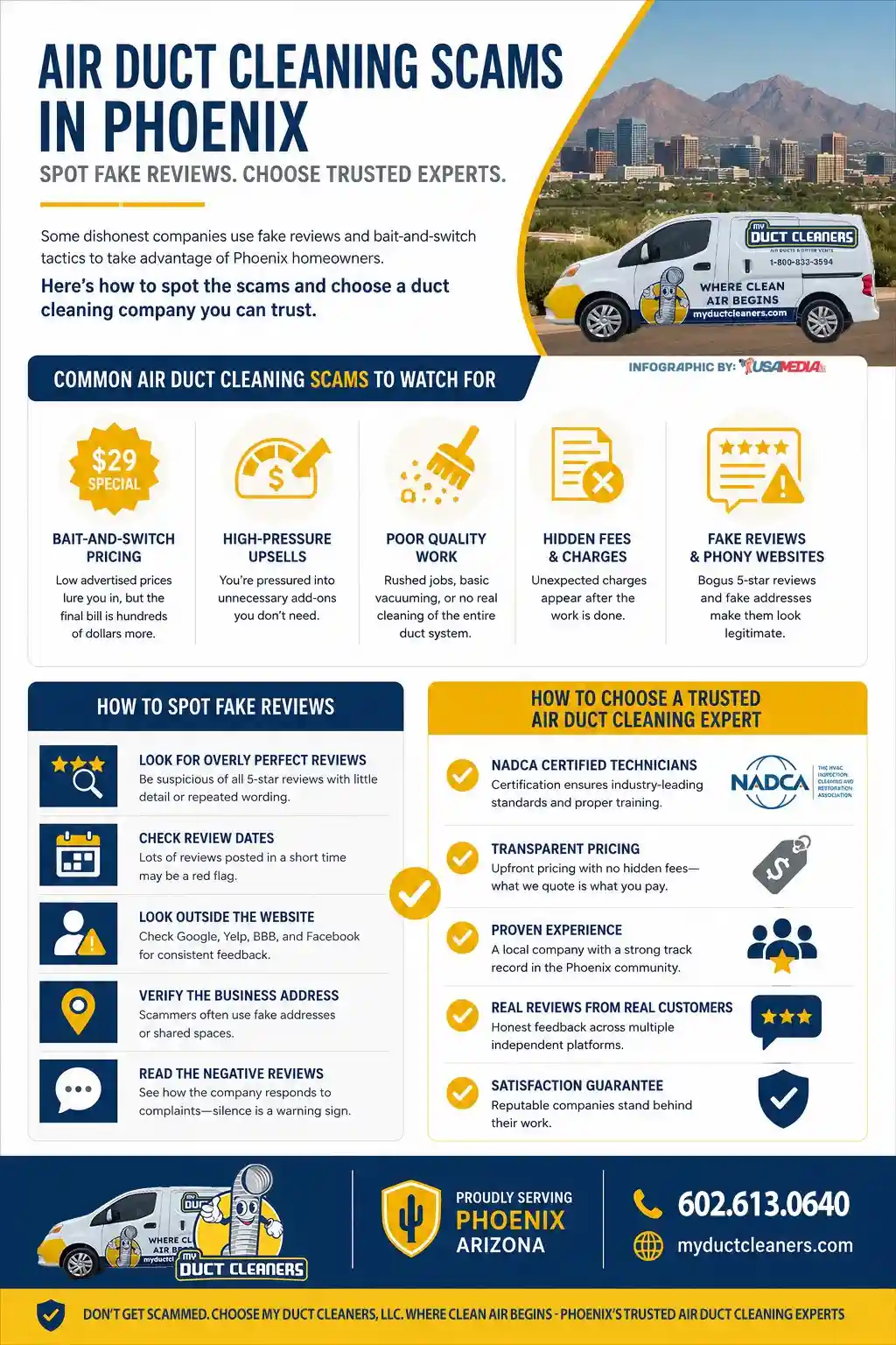 Air Duct Cleaning Scams in Phoenix: Spot Fake Reviews & Choose Trusted Experts